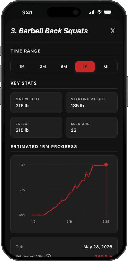 SimpleSplit progress screenshot