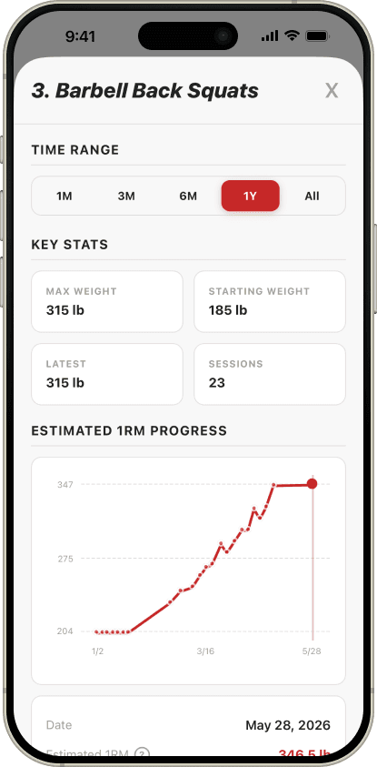 SimpleSplit progress screenshot
