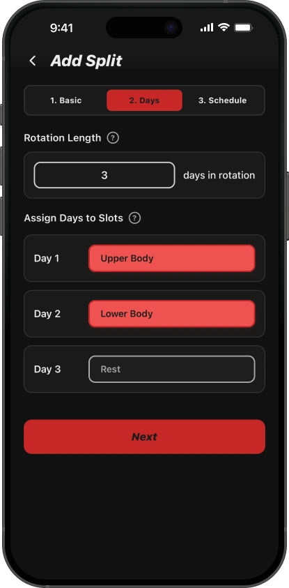 SimpleSplit rotation workout schedule