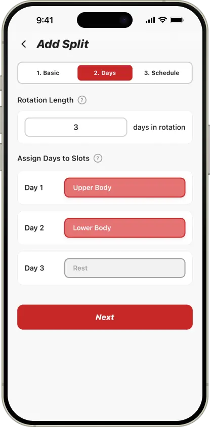 SimpleSplit rotation workout schedule