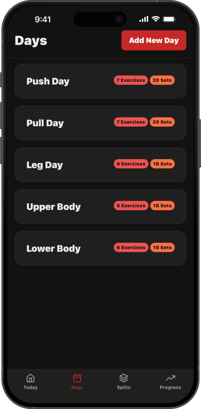 SimpleSplit Days tab screenshot