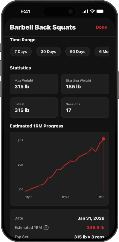 SimpleSplit progress screenshot