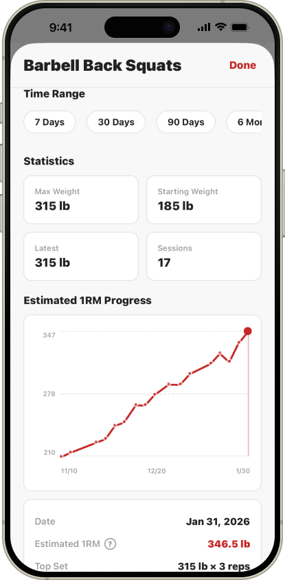SimpleSplit progress screenshot
